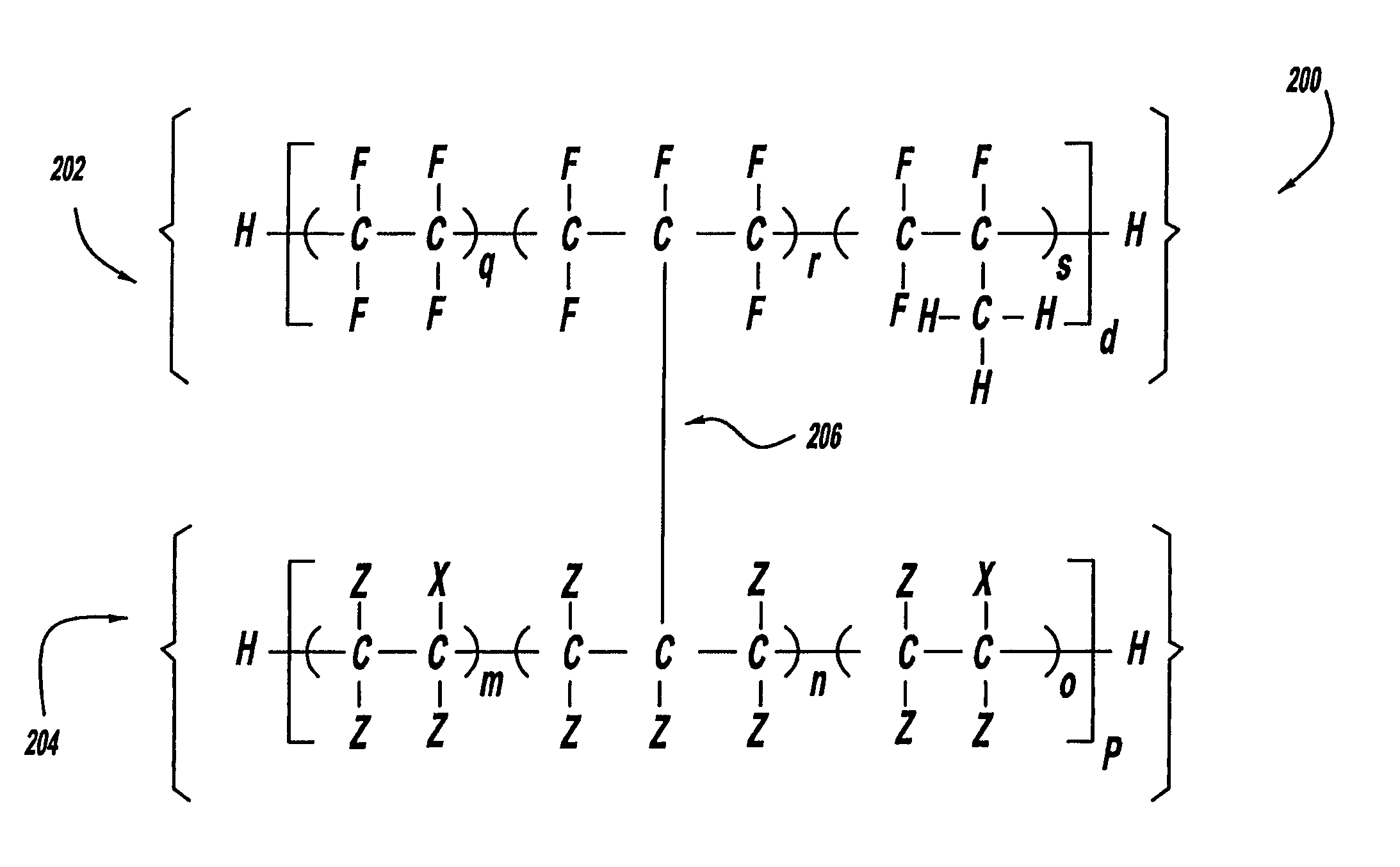 Electron beam curing in a composite having a flow resistant adhesive layer