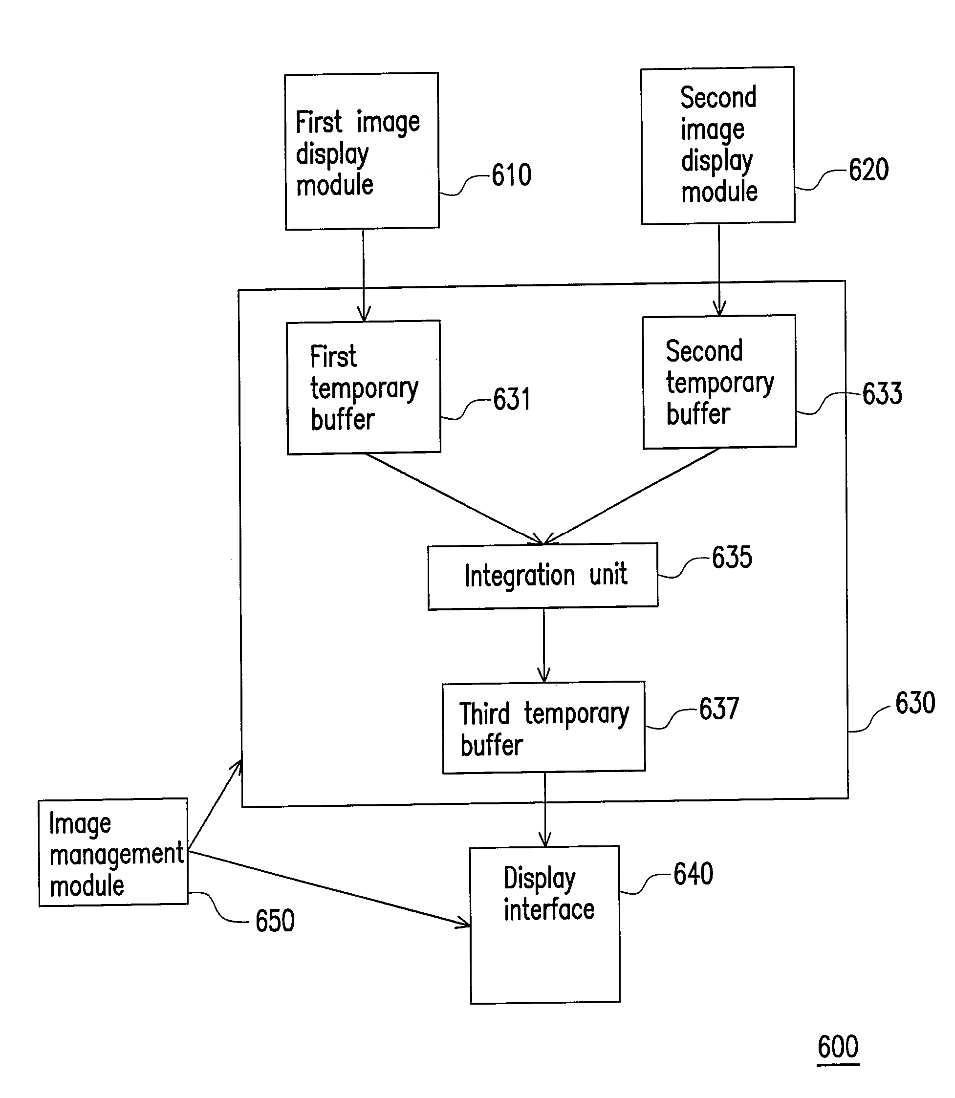 Handheld electronic device, input device and method thereof, and display device and method thereof