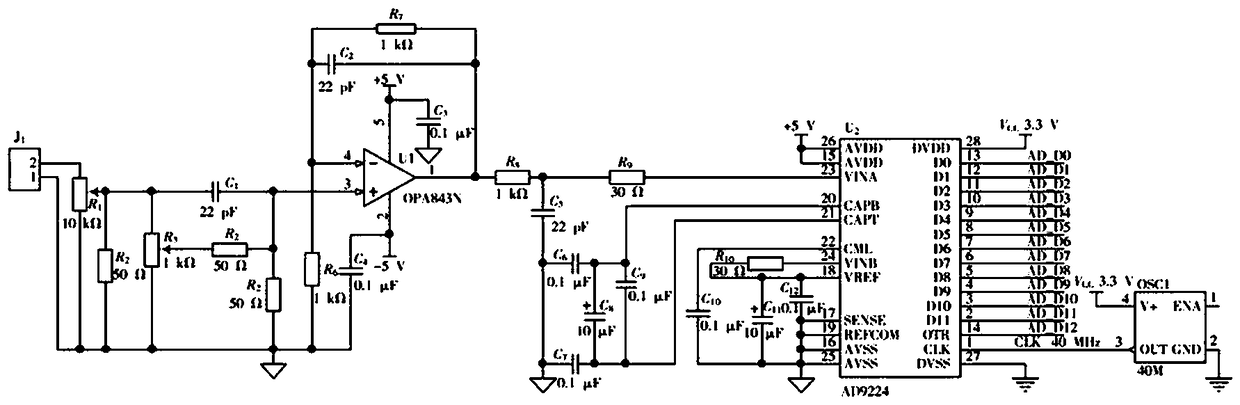 Multichannel pulse-height analyzer circuit based on LPC1764