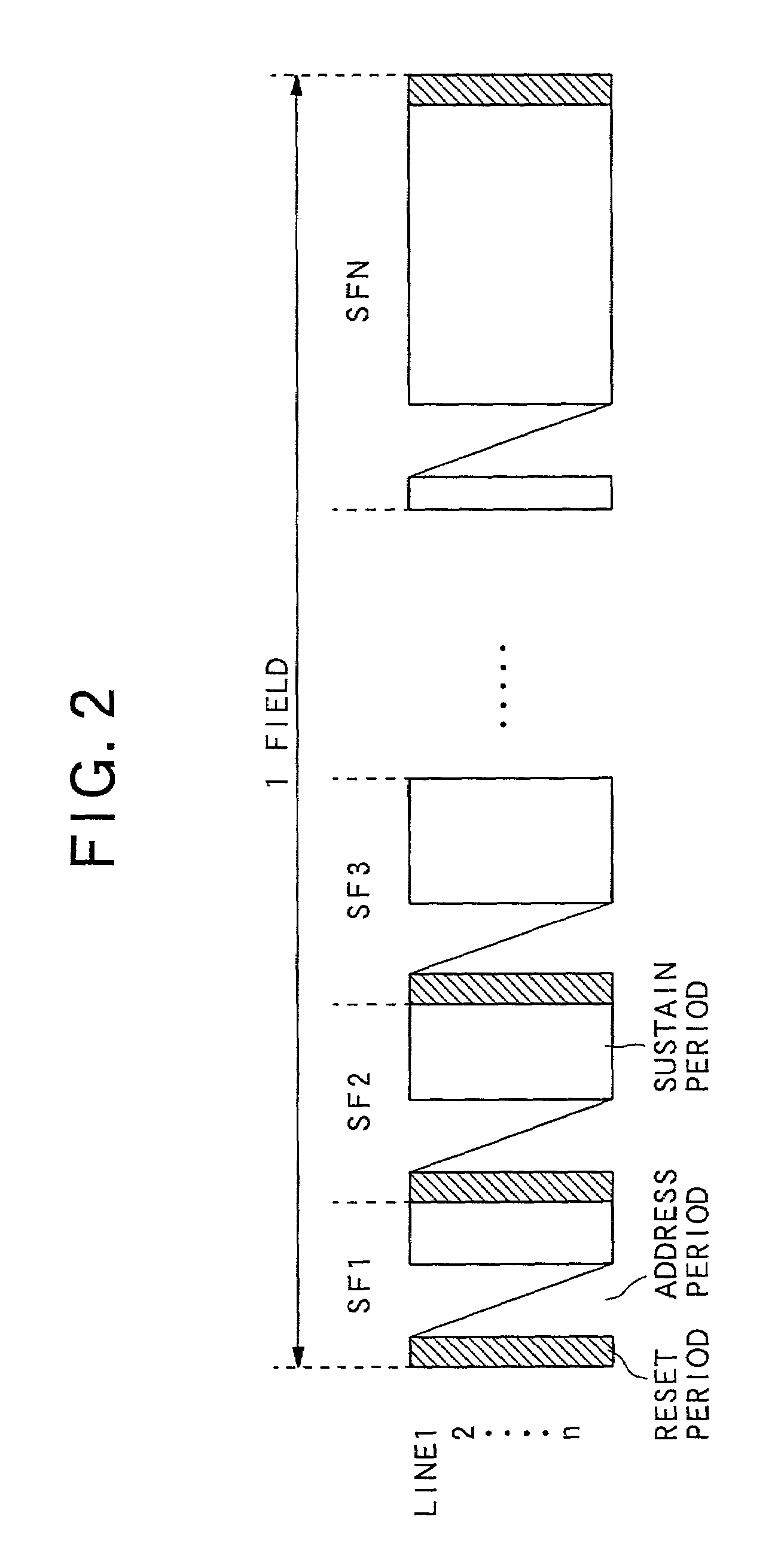 Drive method and drive apparatus for a display panel