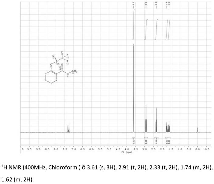 Novel BCL-2/BCL-XL inhibitor, pharmaceutical composition and application