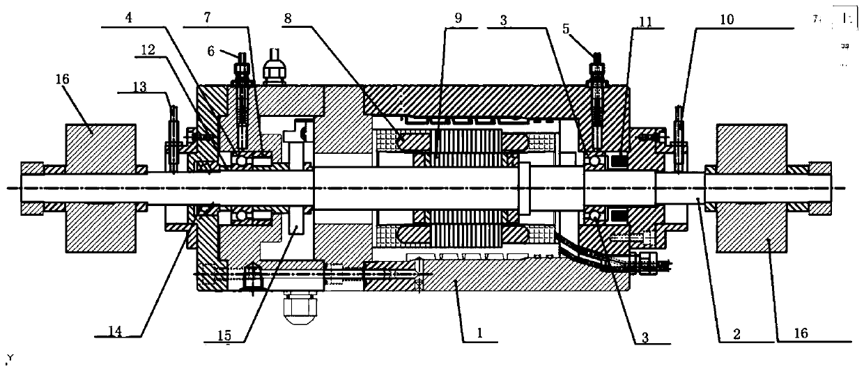 Test platform and method of nonparallelism of space ring on coupling influence rule of main shaft thermal structure