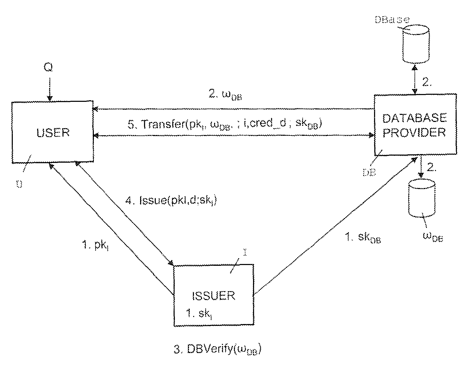 Oblivious transfer with hidden access control lists