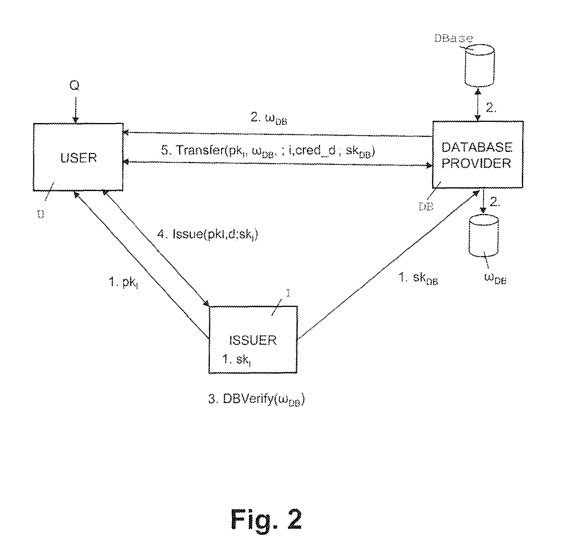 Oblivious transfer with hidden access control lists