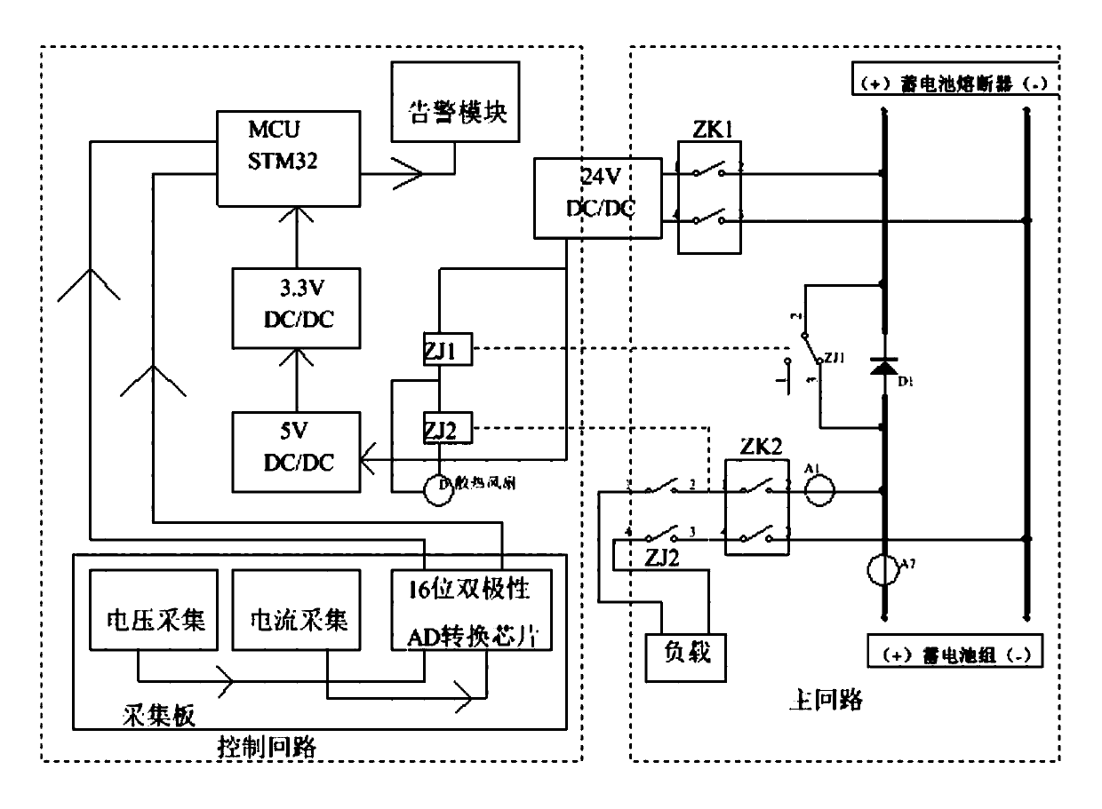 Online detection method of storage battery open-circuit fault