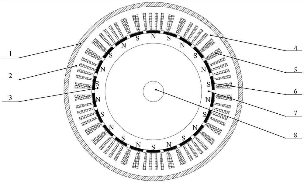 Low-space harmonic single/double-layer winding radial flux five-phase permanent magnet synchronous motor