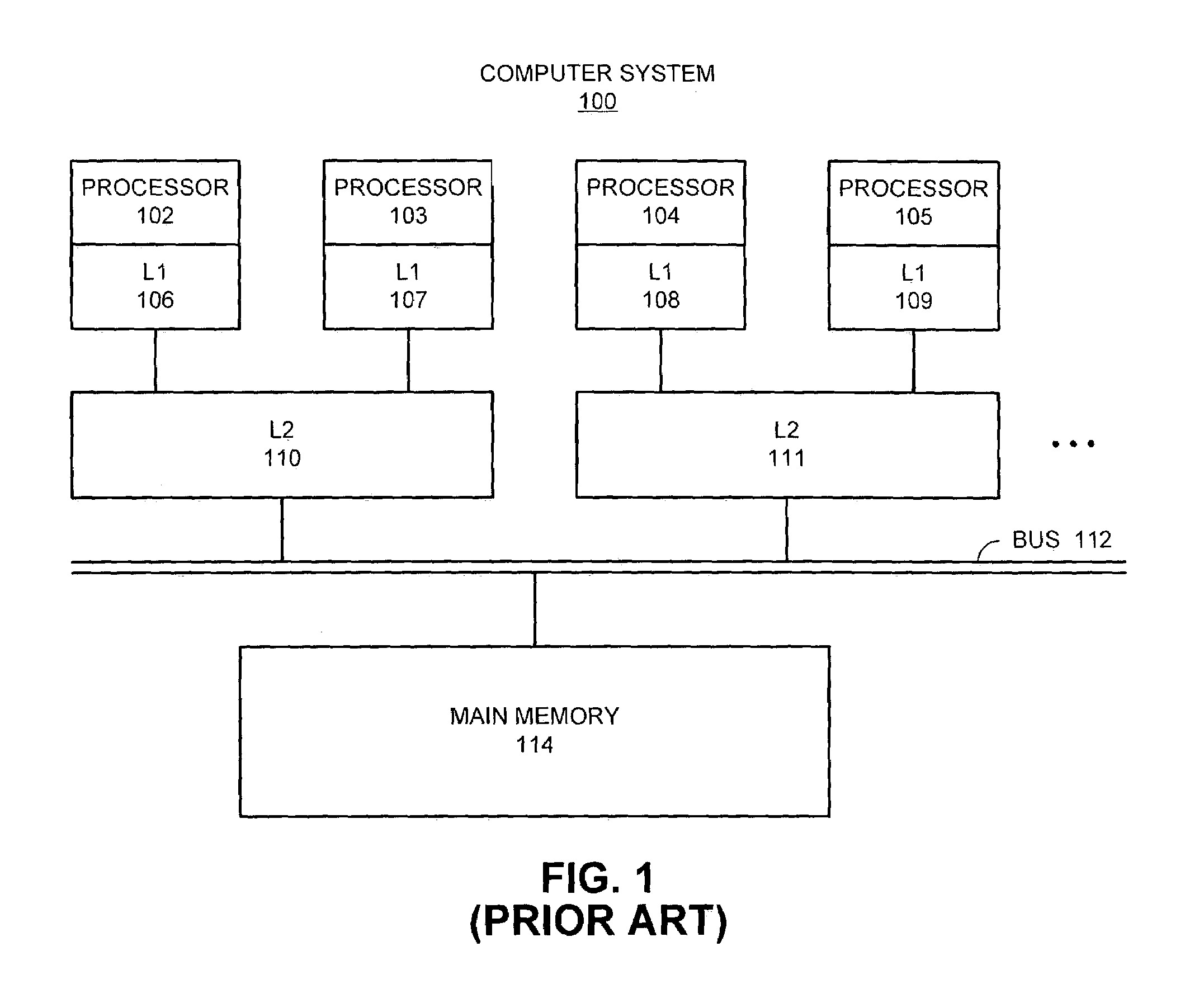 Modeling overlapping of memory references in a queueing system model