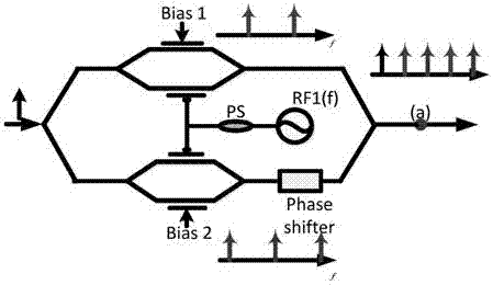 Tunable multi-wavelength light source and modulation method thereof