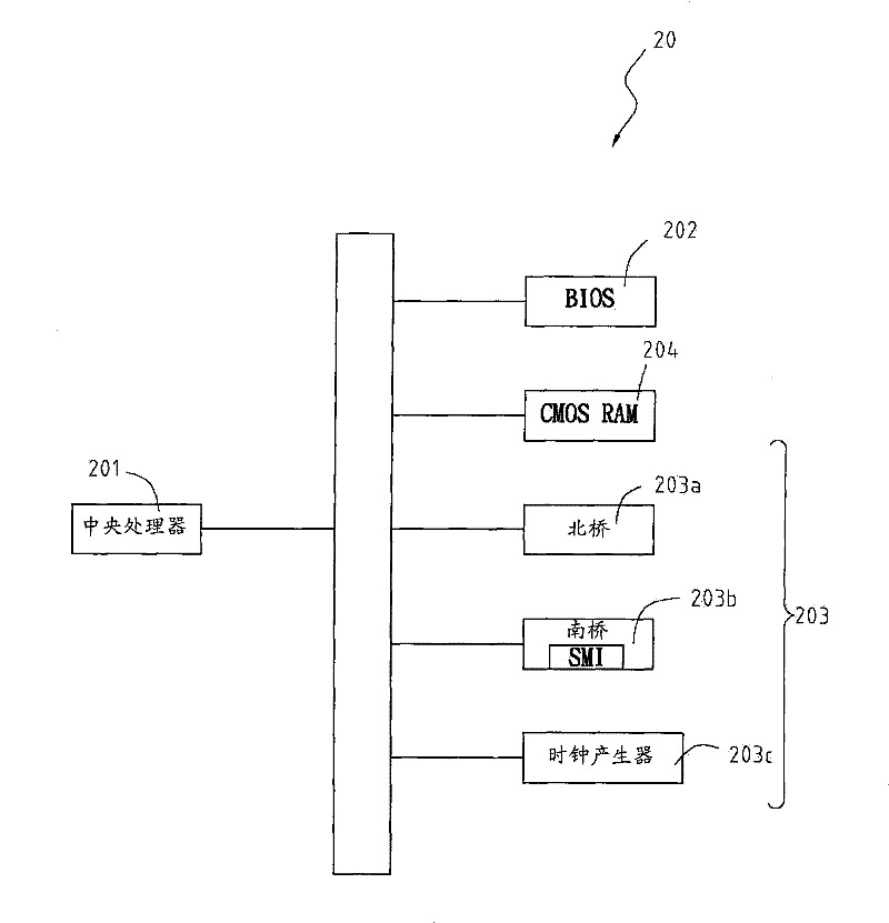 Central processing unit overclocking method for computer mainboard