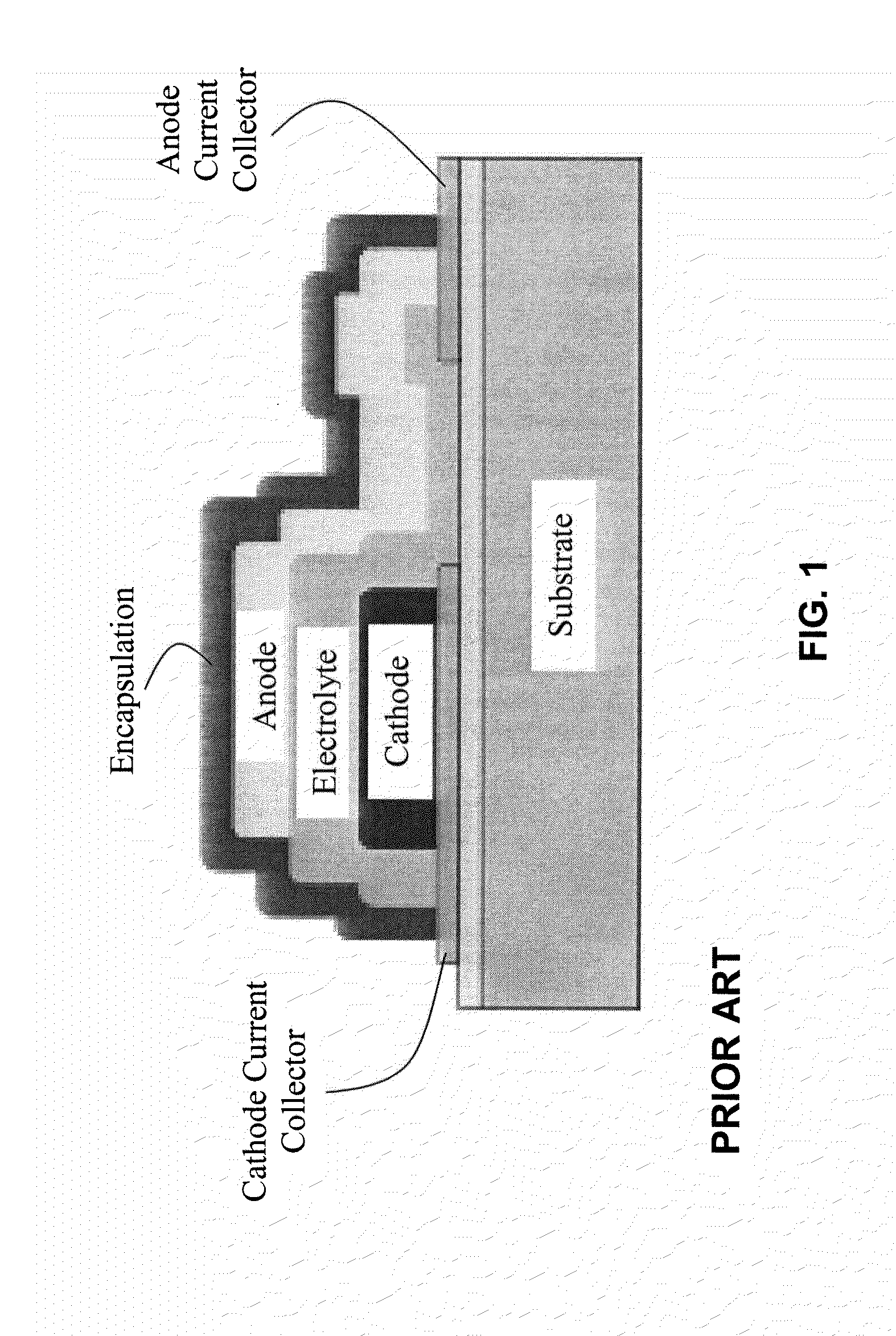 Thin Film Battery Fabrication With Mask-Less Electrolyte Deposition