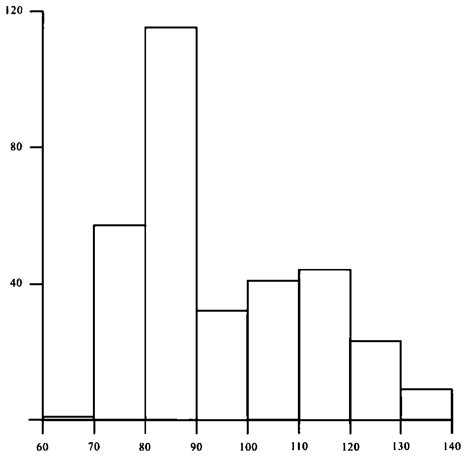 Method for tracing hydrothermal fluid activity in basin sandstone-type uranium ore area