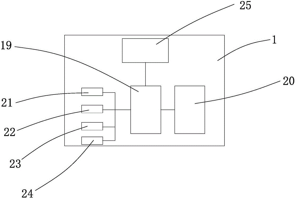 Intelligent ring main unit state monitoring system