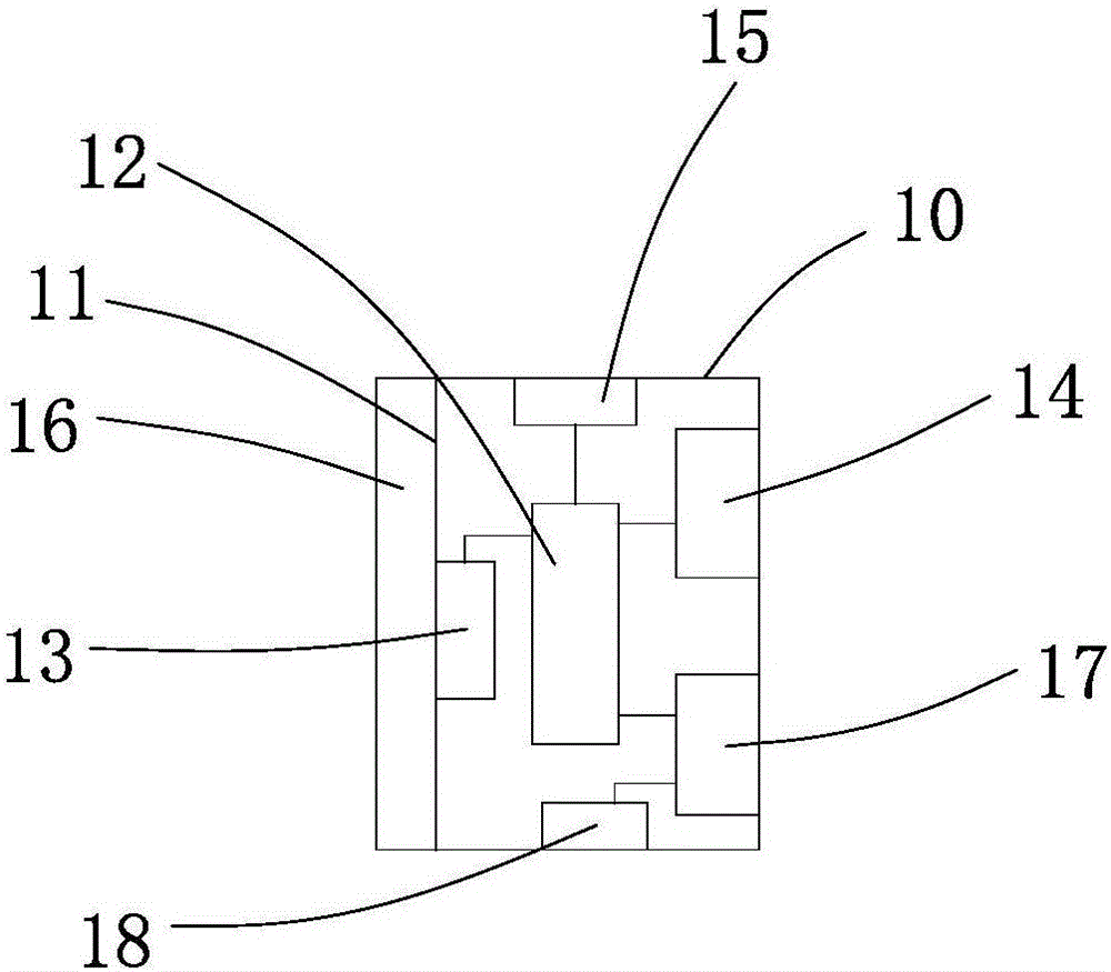 Intelligent ring main unit state monitoring system