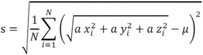 Cloud step length estimation method