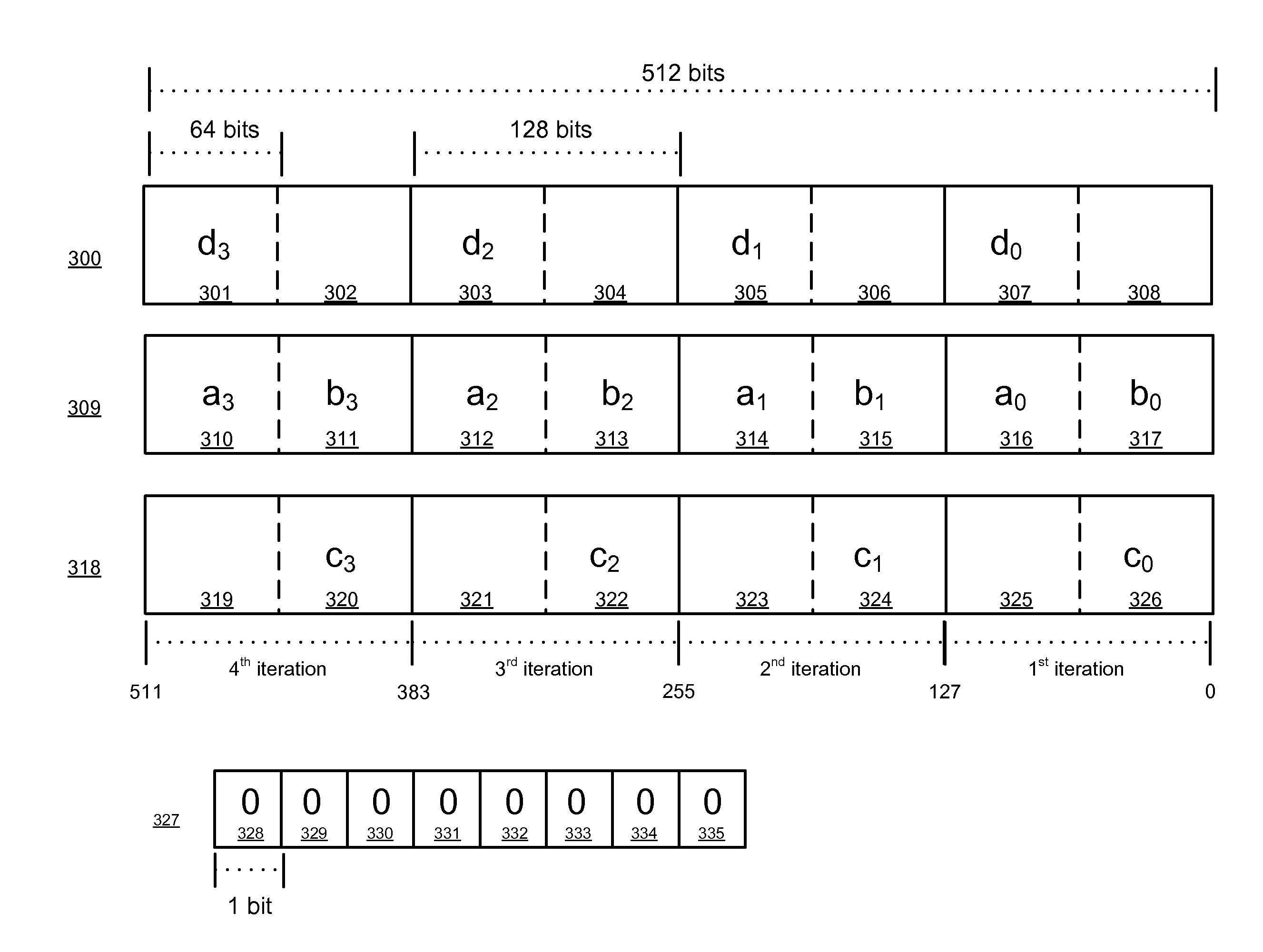 Method and apparatus to process 4-operand SIMD integer multiply-accumulate instruction