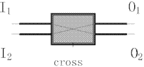 Four-port optical route based on Mach-Zehnder optical switches