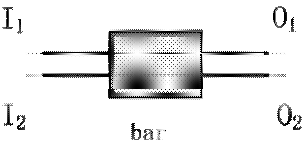 Four-port optical route based on Mach-Zehnder optical switches