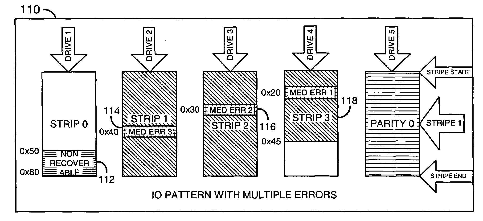 Raid5 error recovery logic