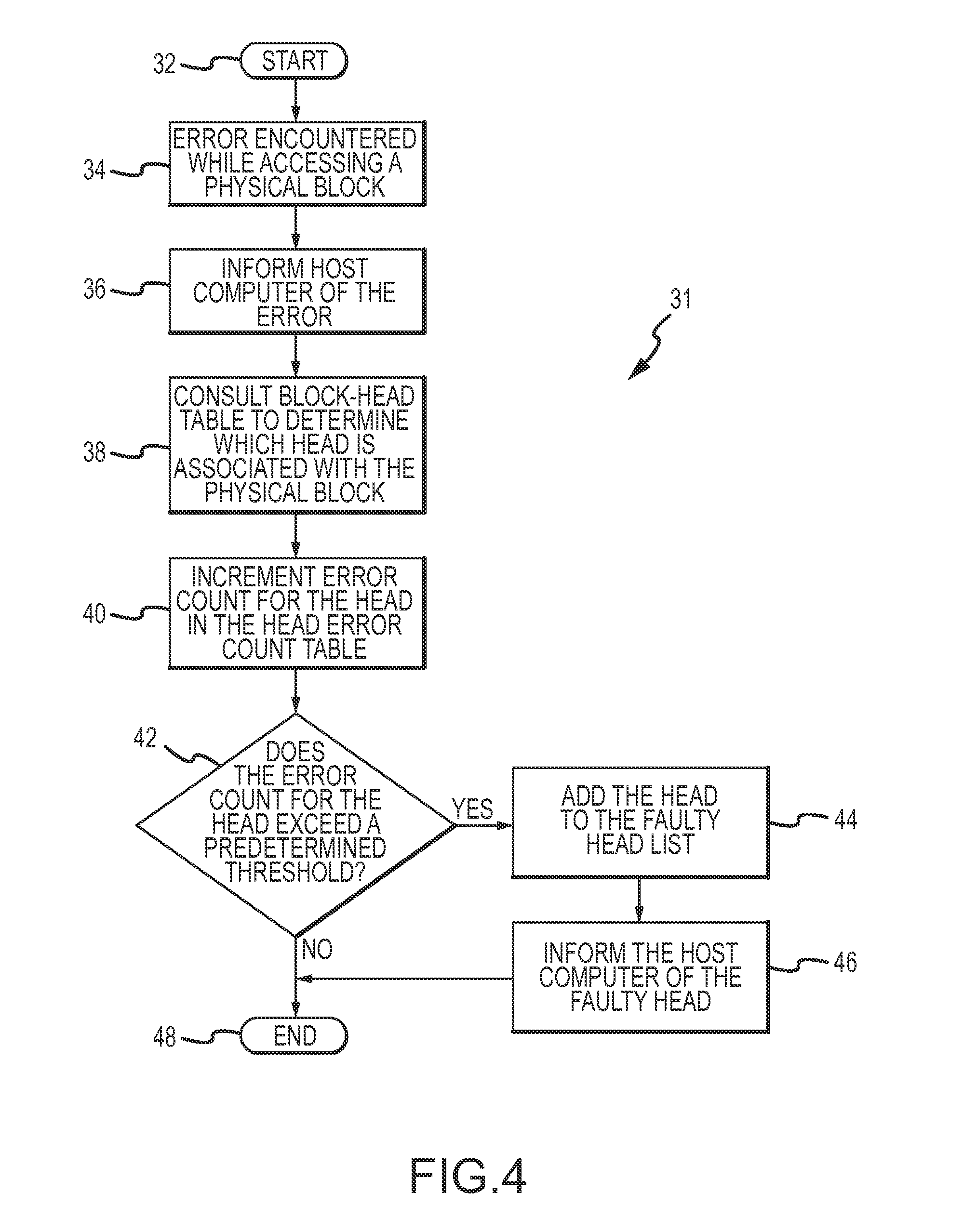 Partial data storage device failures and improved storage resiliency