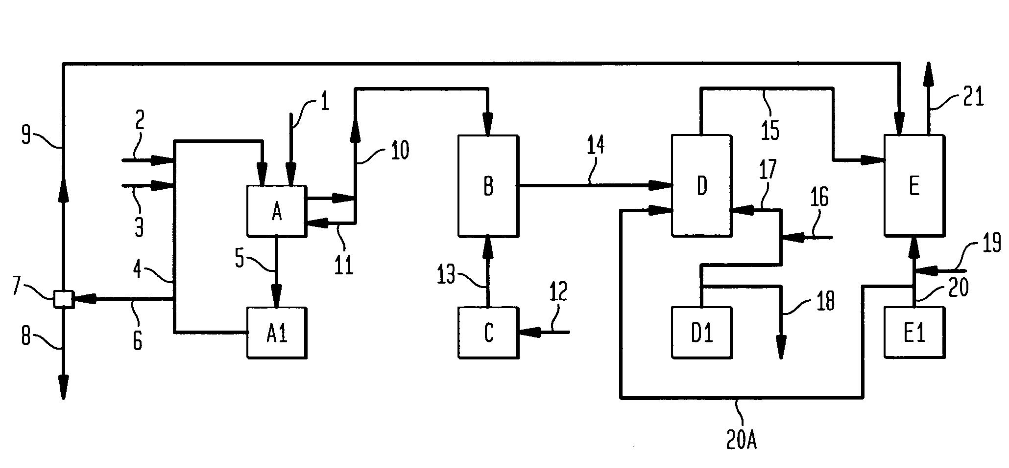 Process for the removal of contaminants from gas streams