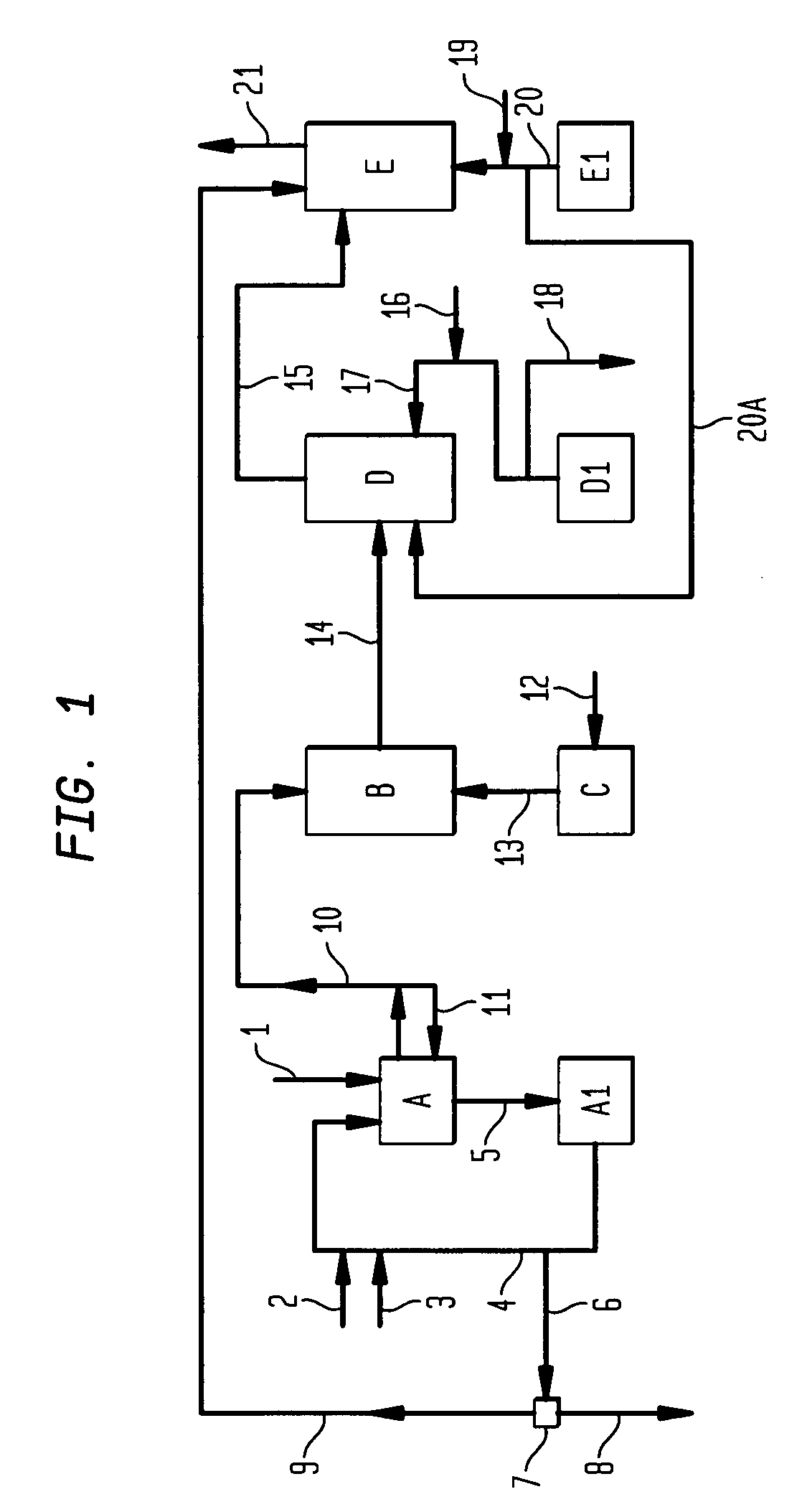 Process for the removal of contaminants from gas streams