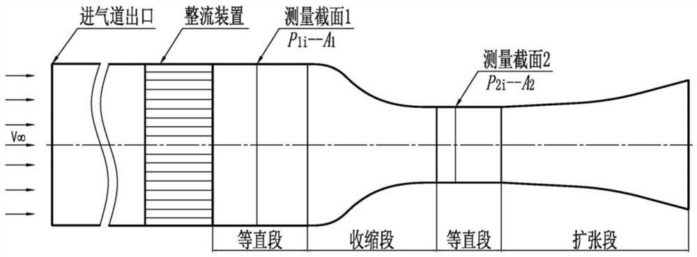 A high-precision air inlet flow measurement method