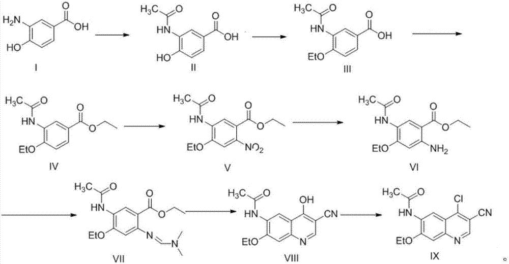 Preparation method of Neratinib intermediate