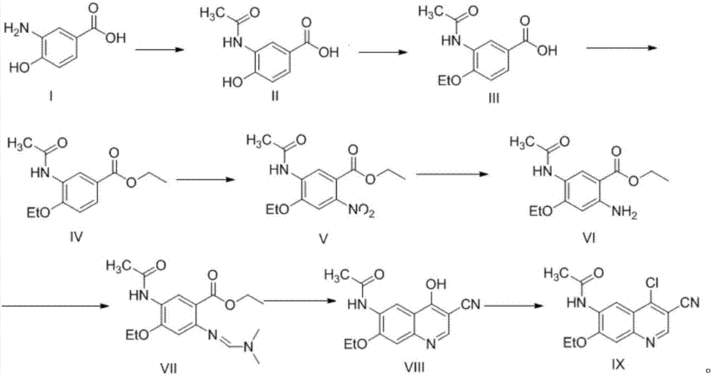 Preparation method of Neratinib intermediate