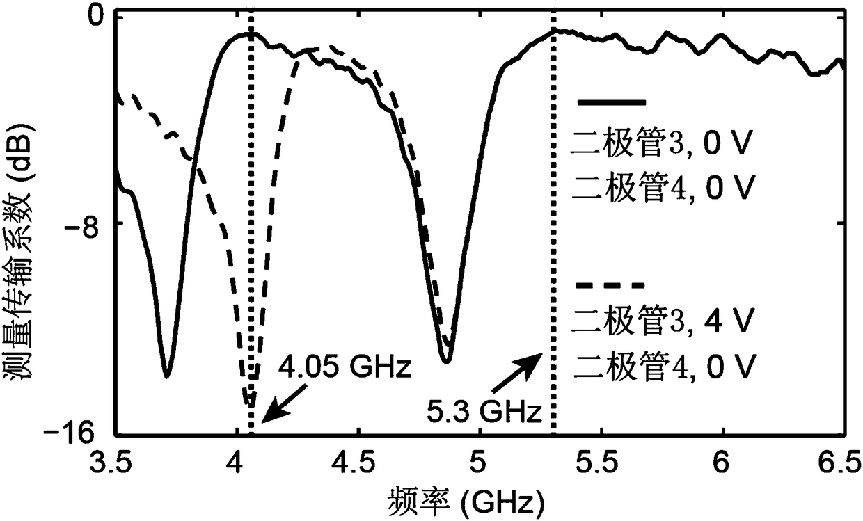 Dual-frequency diffraction antenna capable of independently scanning beams