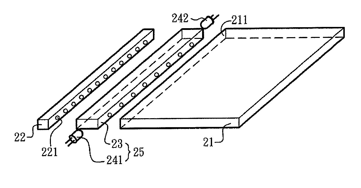 Backlight module