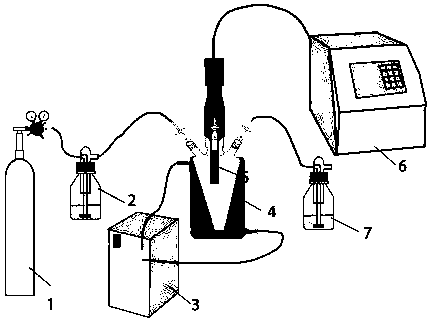 A catalyst for removing hydrogen sulfide in biogas and its preparation and use method