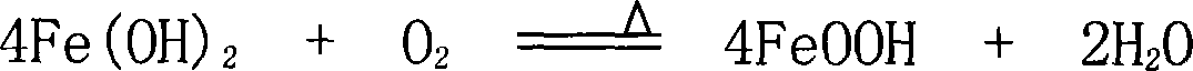 Special iron oxide yellow pigment for tobacco and production method thereof