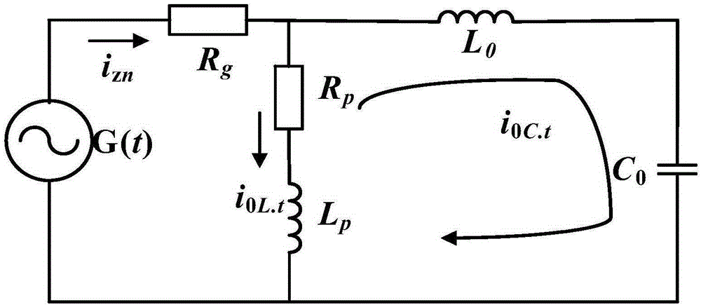 Three-dimensional fault line selection method based on random resonance and transient current signal