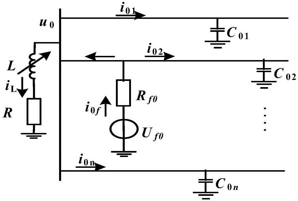 Three-dimensional fault line selection method based on random resonance and transient current signal