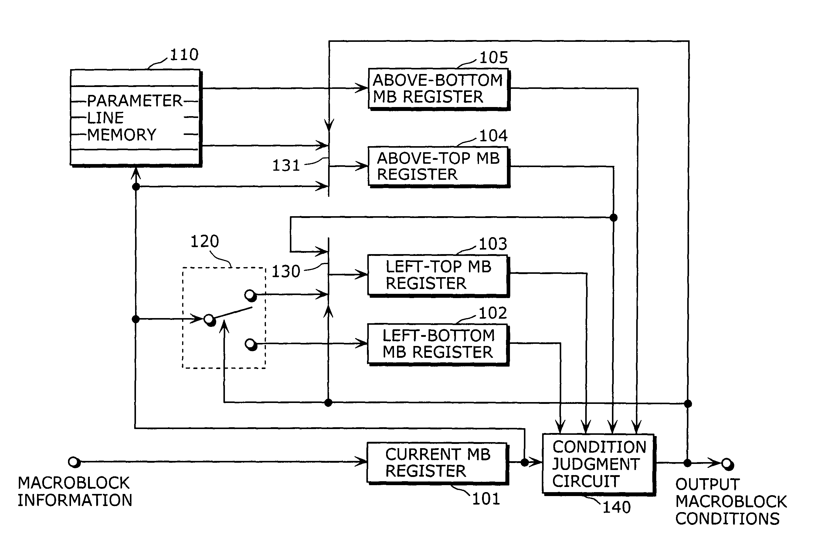 Data holding apparatus