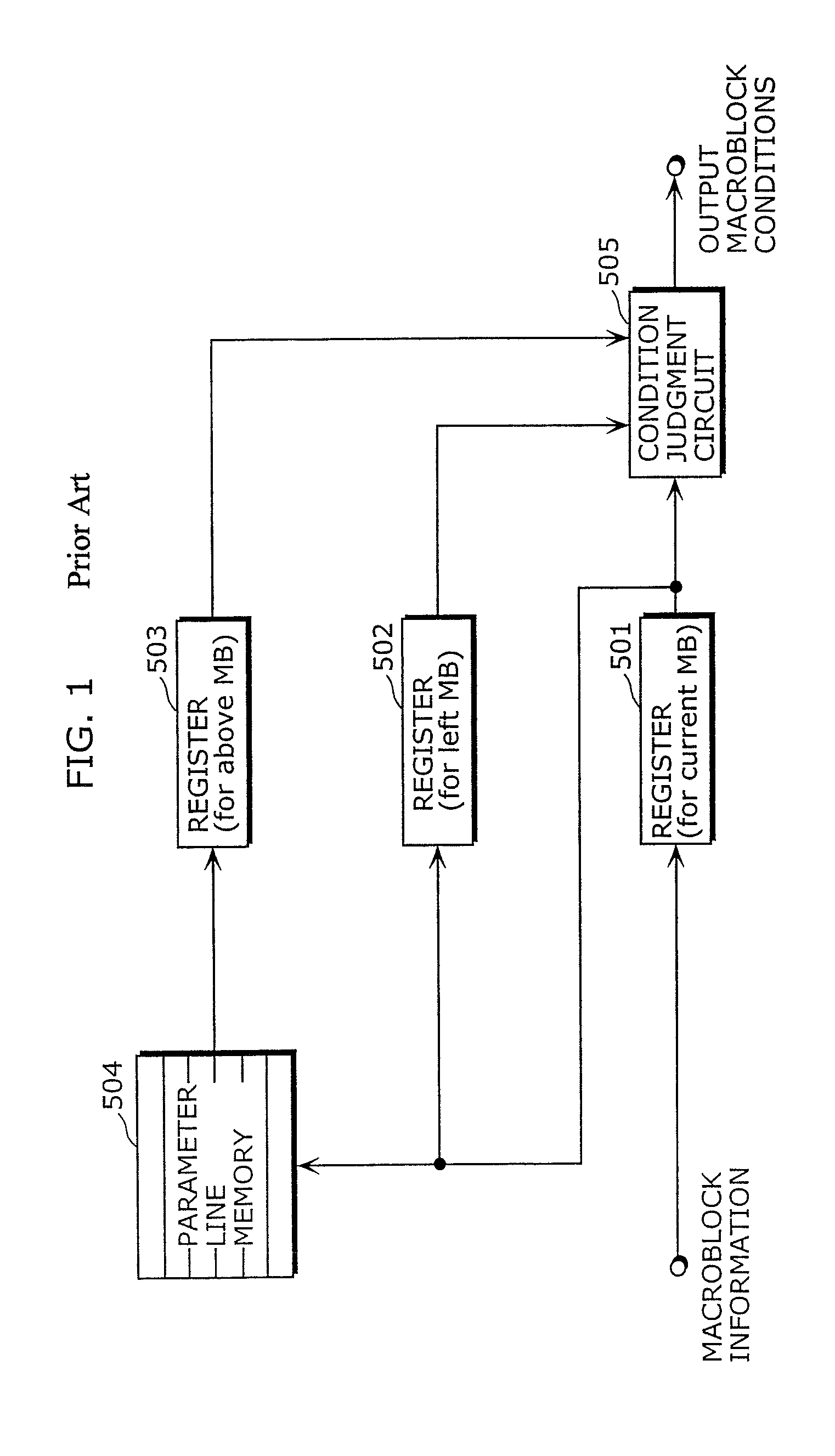 Data holding apparatus