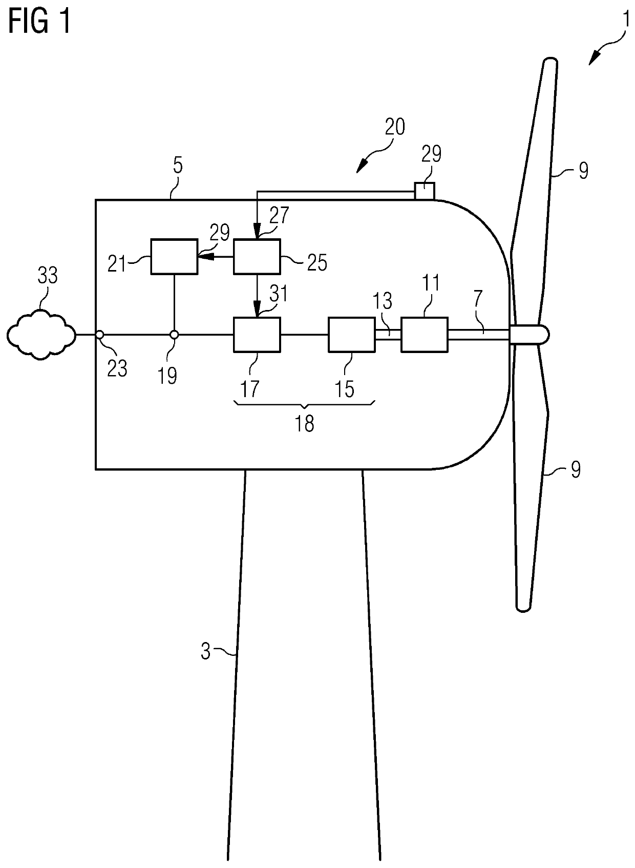 Control of wind turbine during mechanical oscillation damping