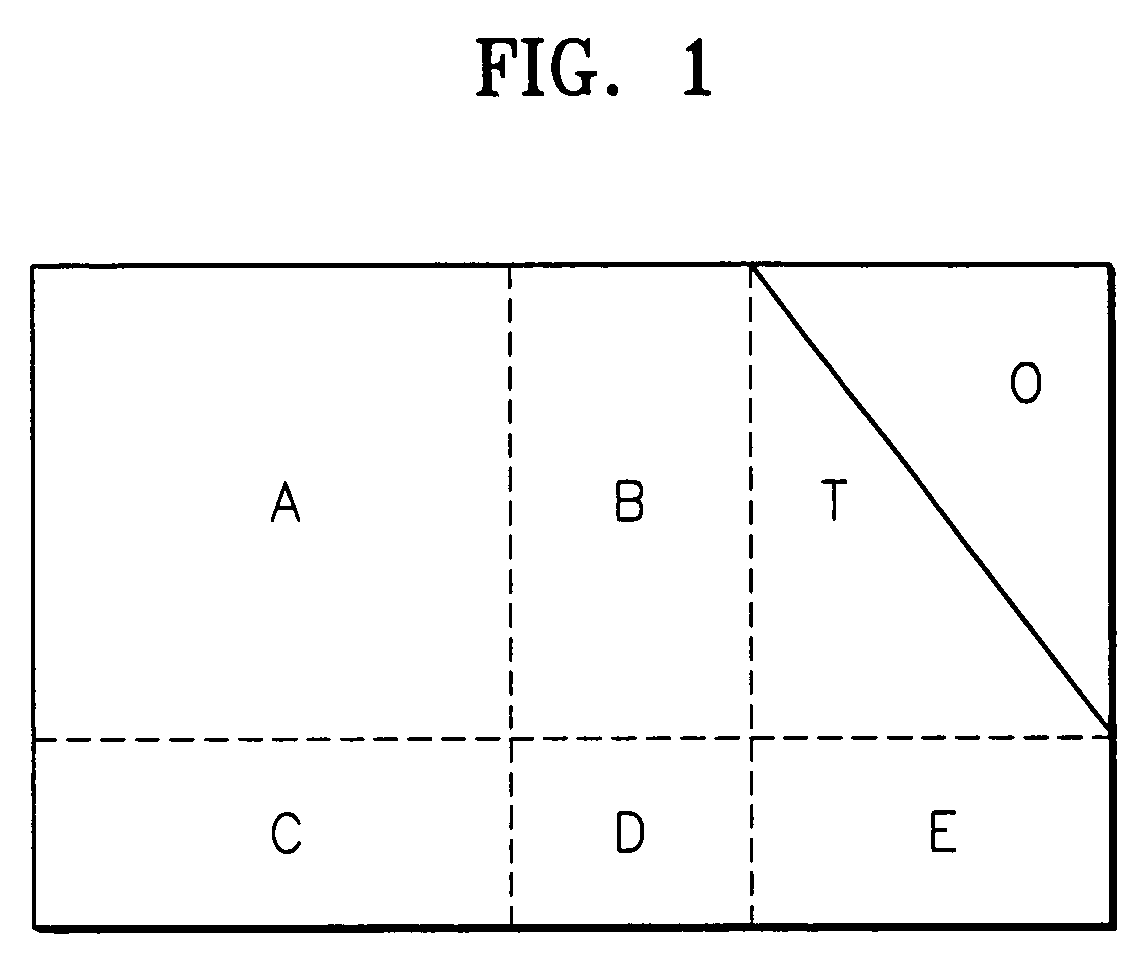 Method of generating parity data based on low-density parity check matrix and apparatus therefor