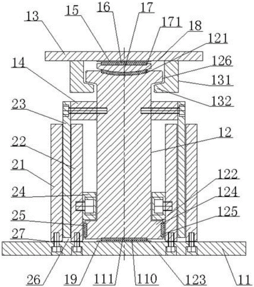 Energy consumption spherical support base