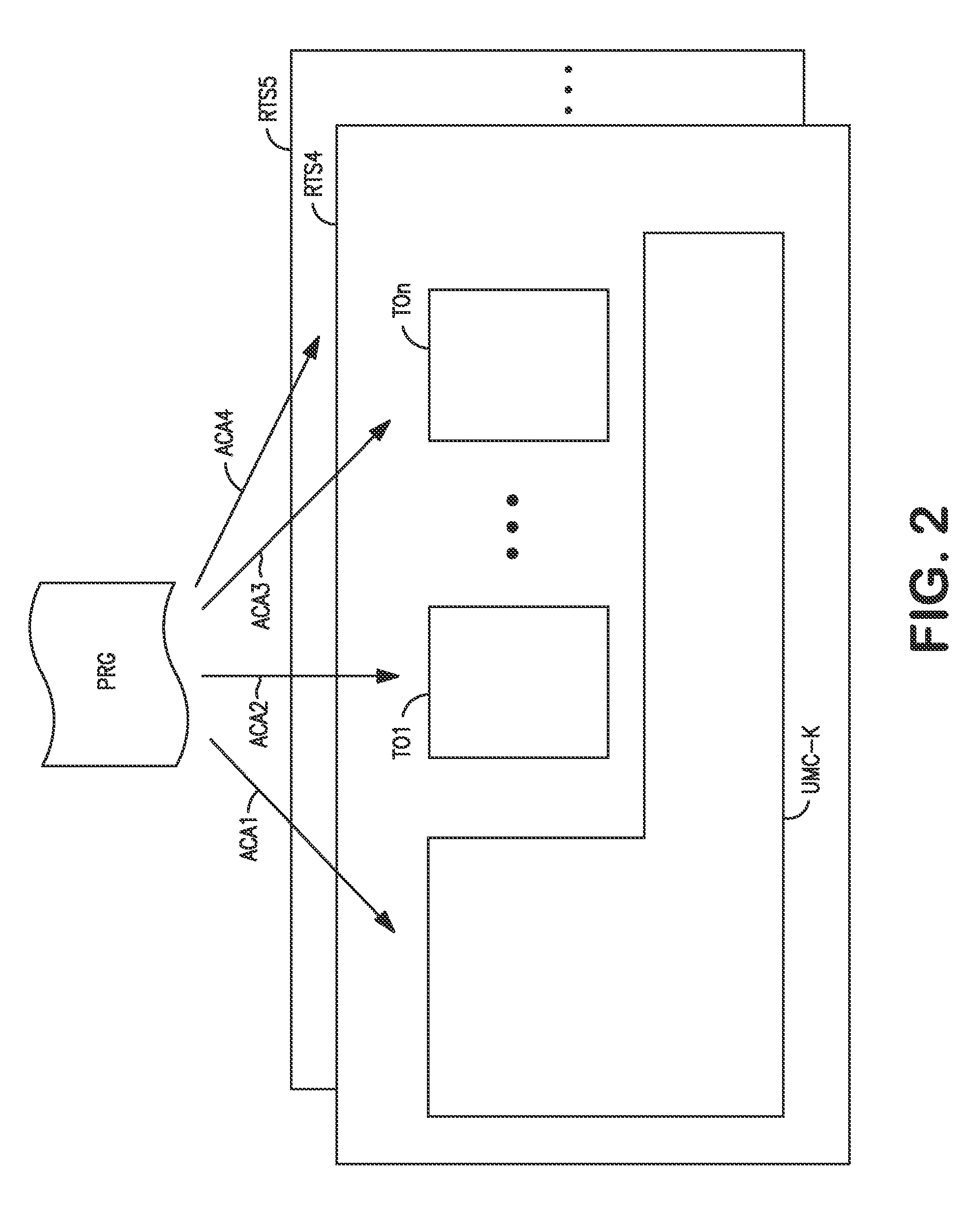 Industrial controller based on distributable technology objects