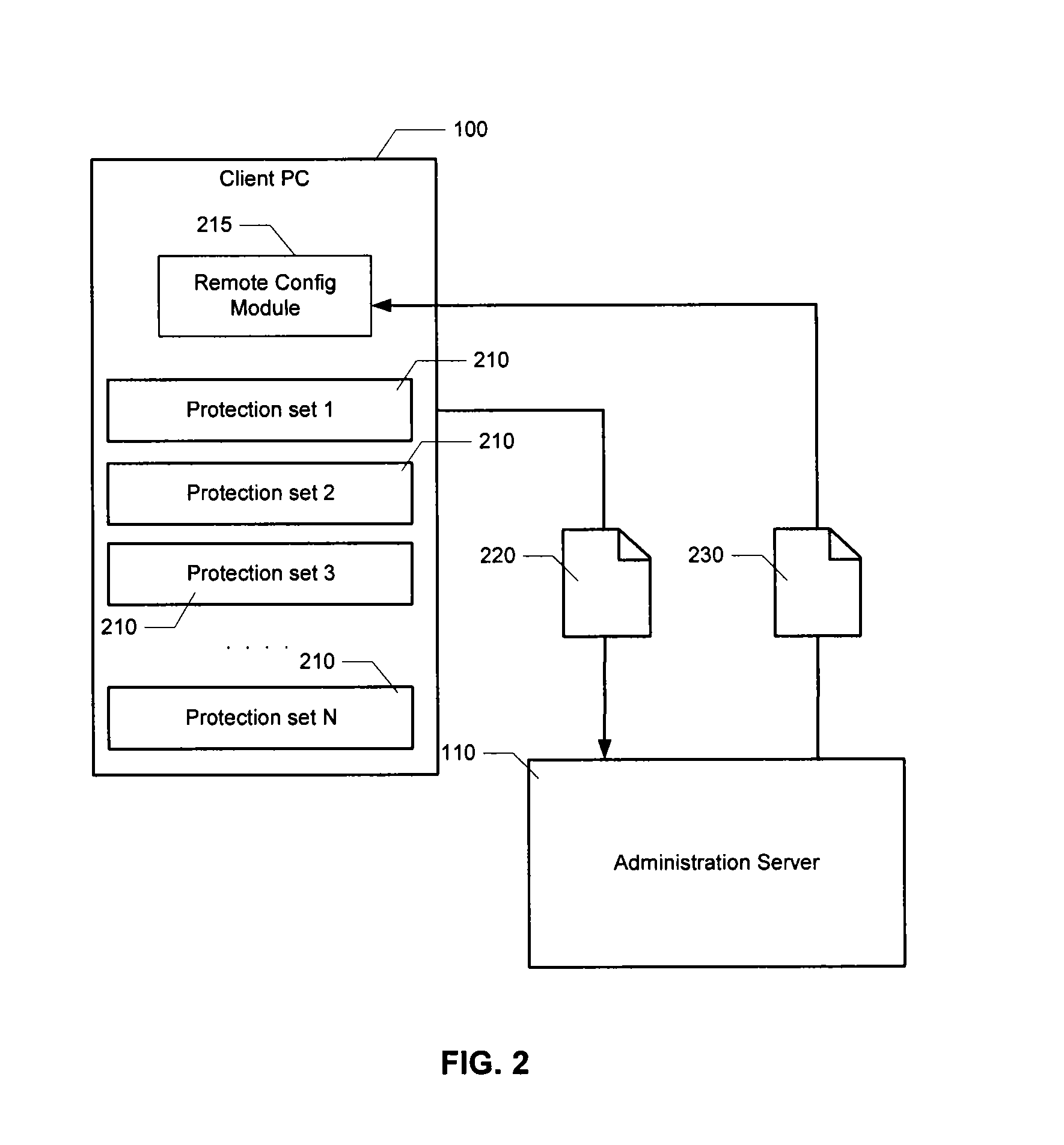 Automatic analysis of security related incidents in computer networks