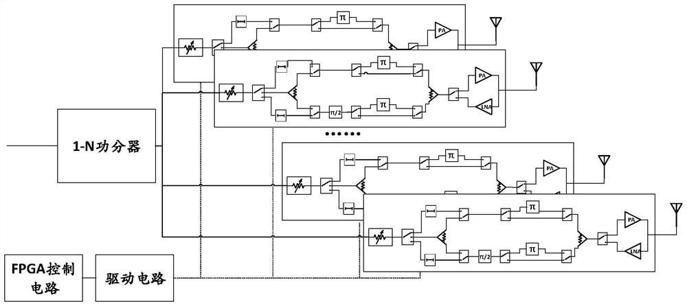 Time modulation phased array feed network chip and time modulation radio frequency system