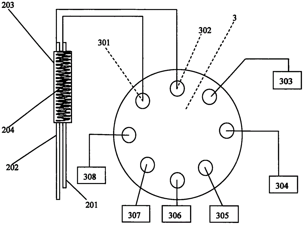 Multifunctional automatic sample injector