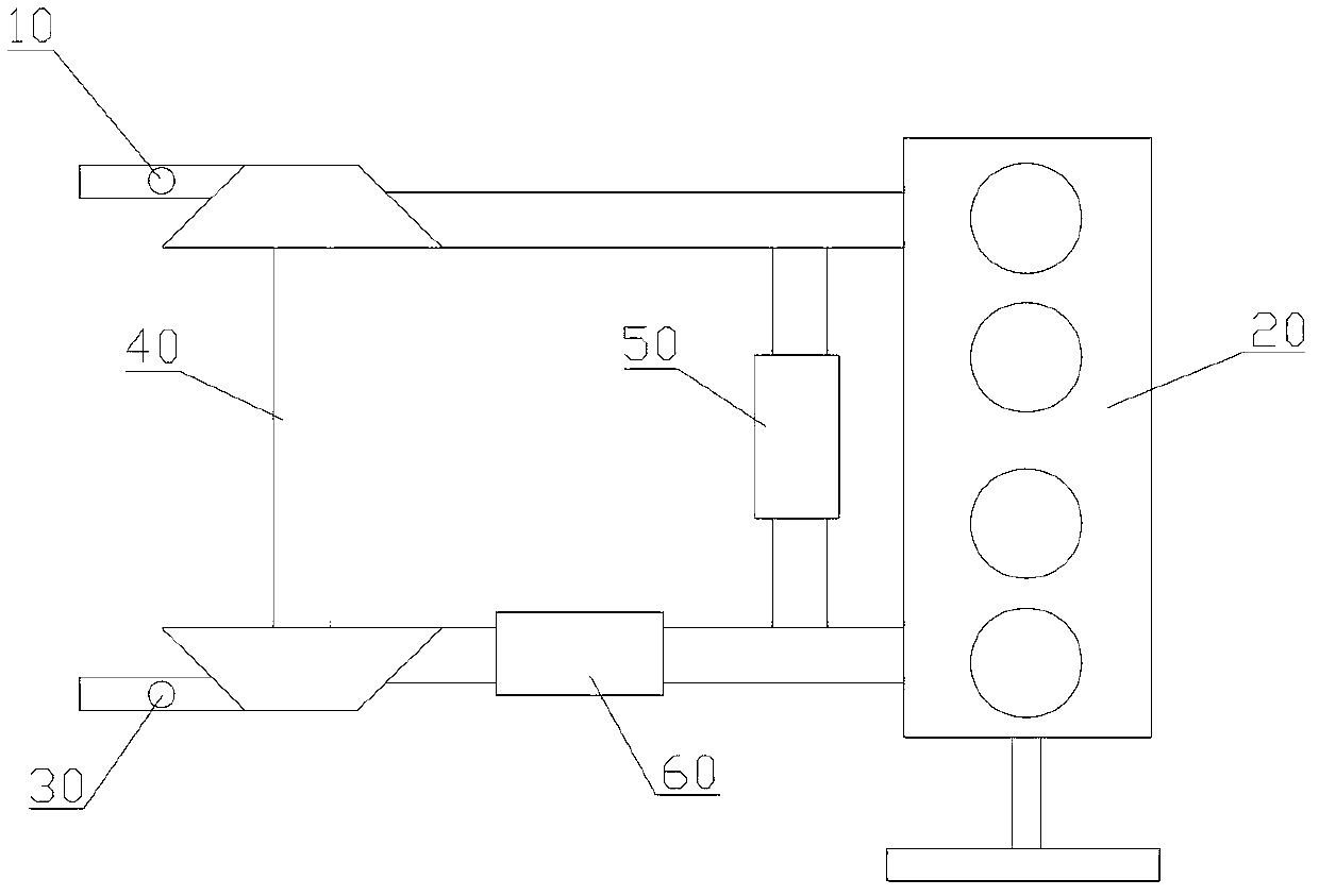 Air inlet throttle control method and device