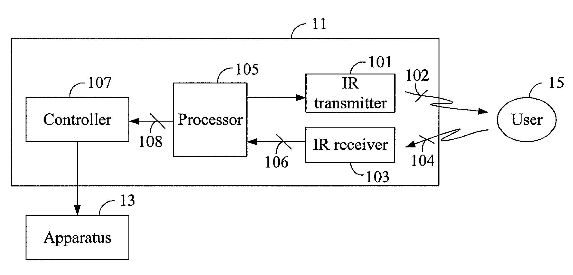 Infrared ray switching device