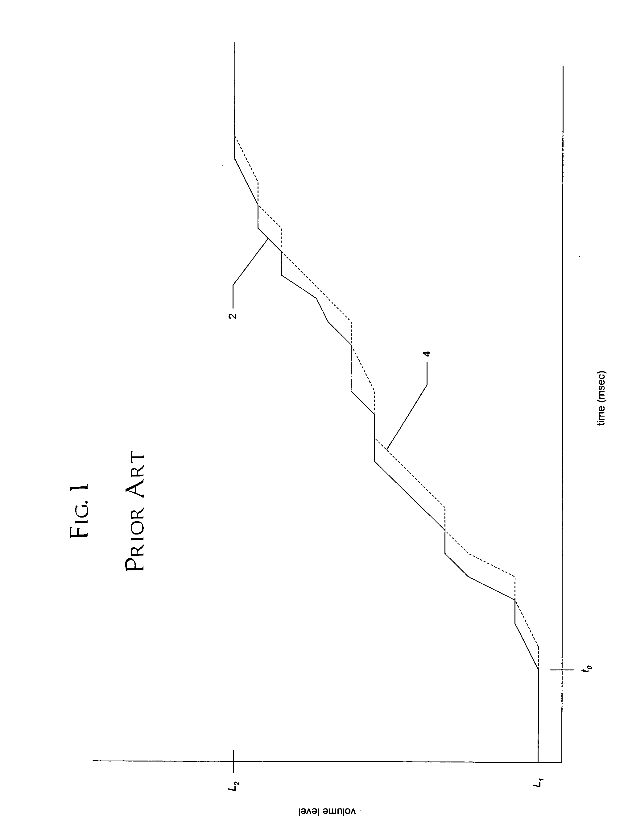 Batch processing control of volume events in a digital amplifier environment