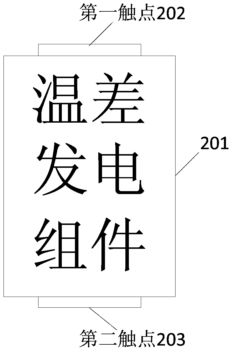 Electronic device and method for controlling temperature