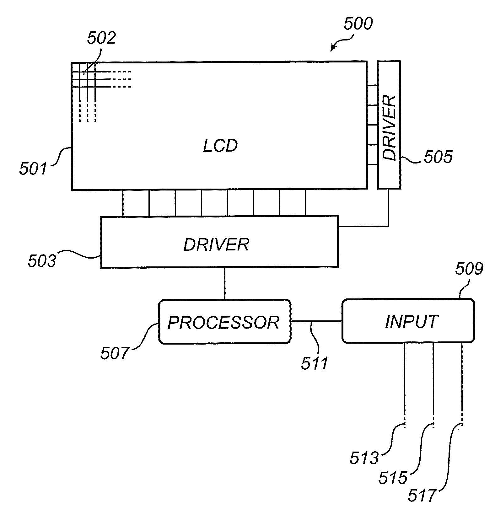 Dispaly Pixel Inversion Scheme