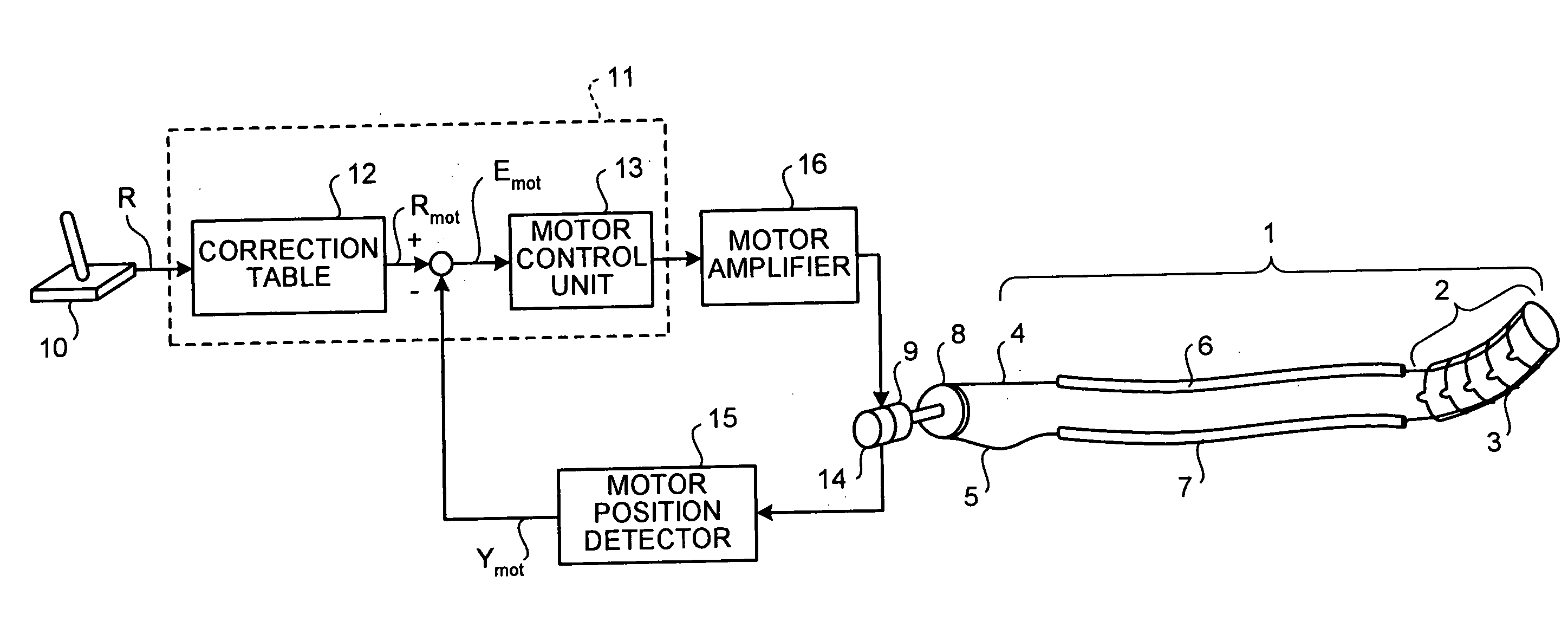 Apparatus for traction positional control