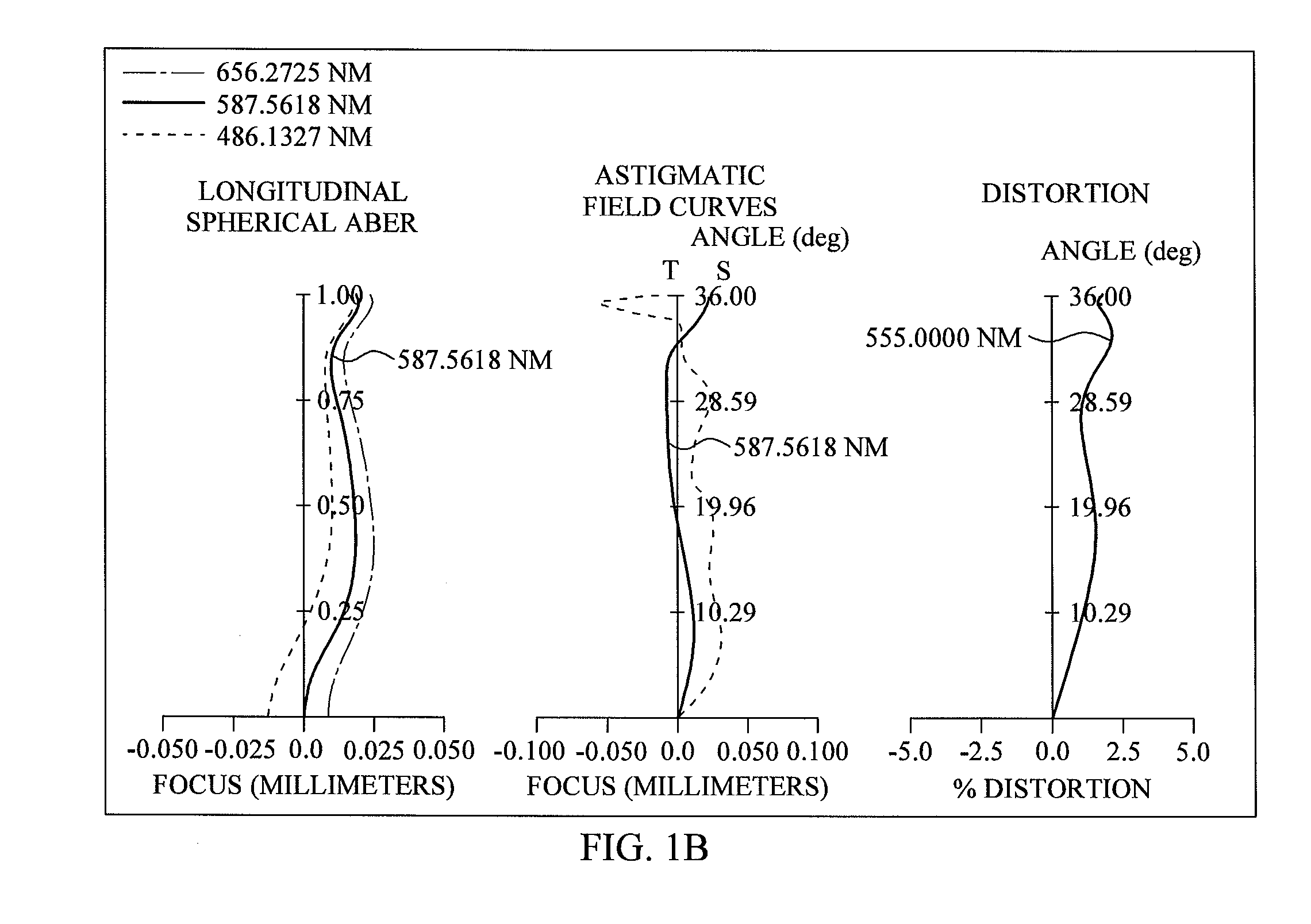 Optical image capturing system